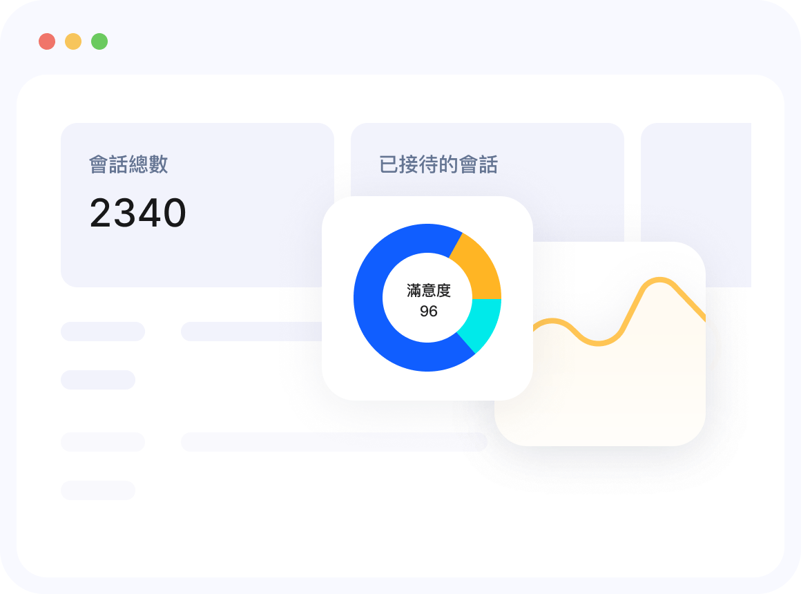 數據驅動決策